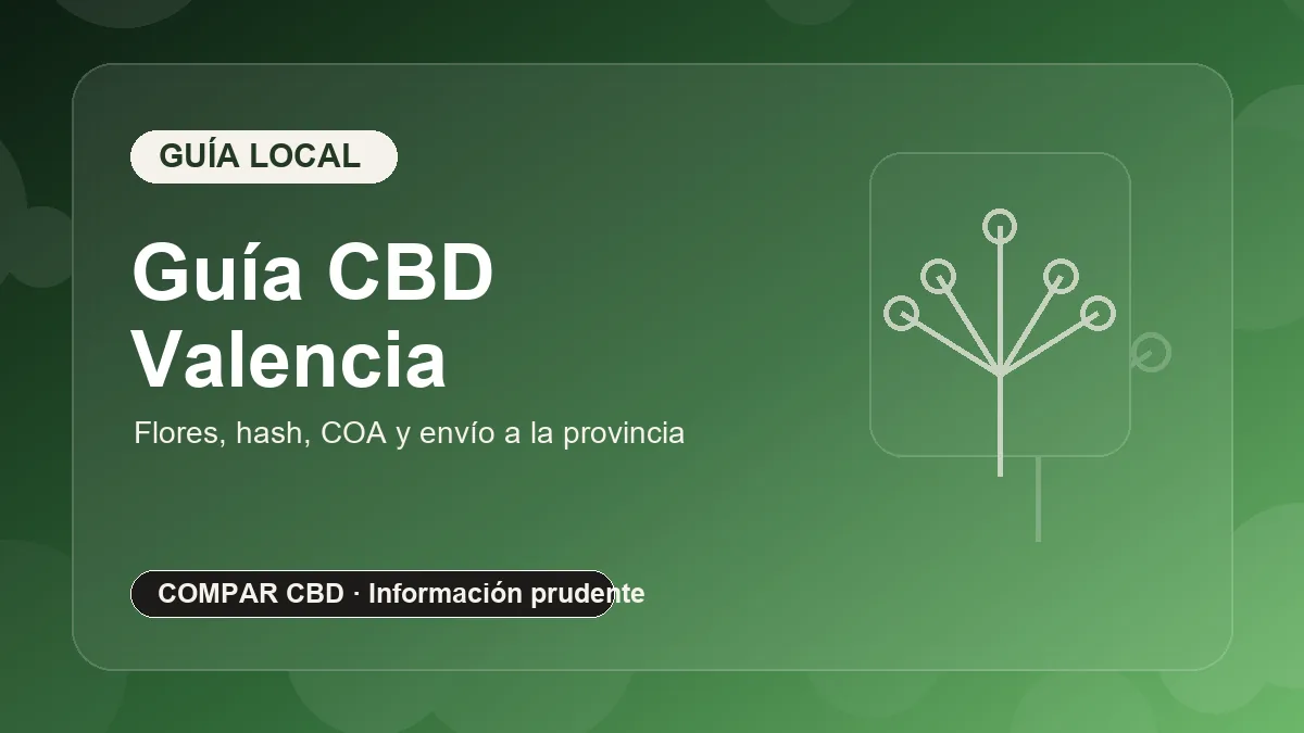 Comprar CBD en Valencia: Guía Completa y Actualizada 2025