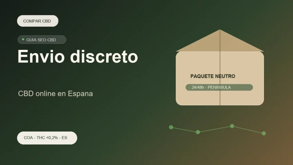 Envío discreto de CBD en España: qué revisar antes de comprar online — COMPAR CBD
