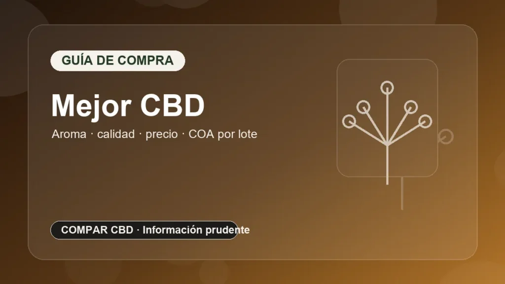 Mejor CBD para comprar según aroma, calidad y precio — COMPAR CBD