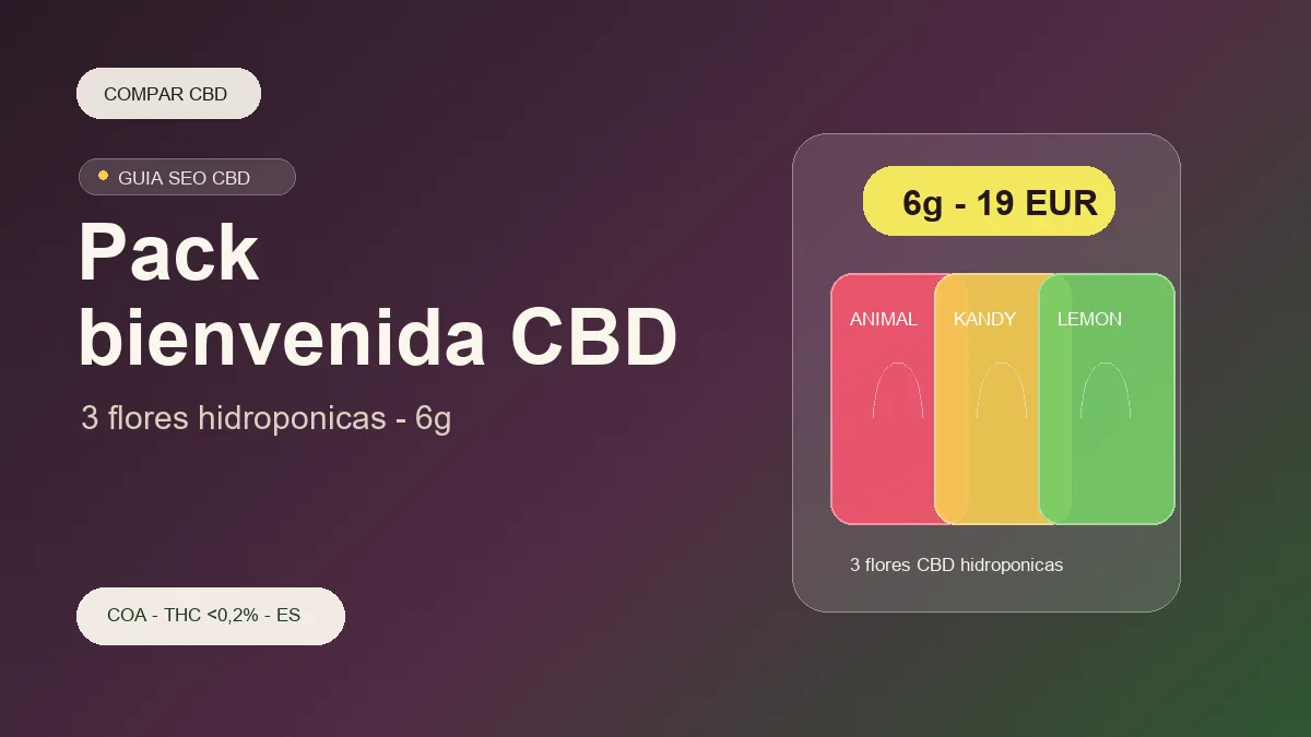 Pack de bienvenida CBD: cuándo elegirlo frente a comprar flores sueltas